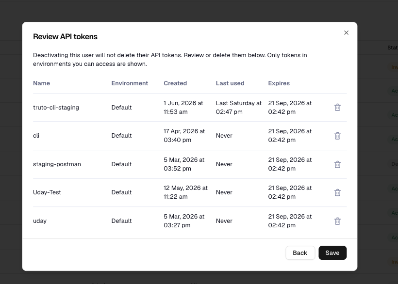 Review API tokens modal listing a user's tokens before deactivation