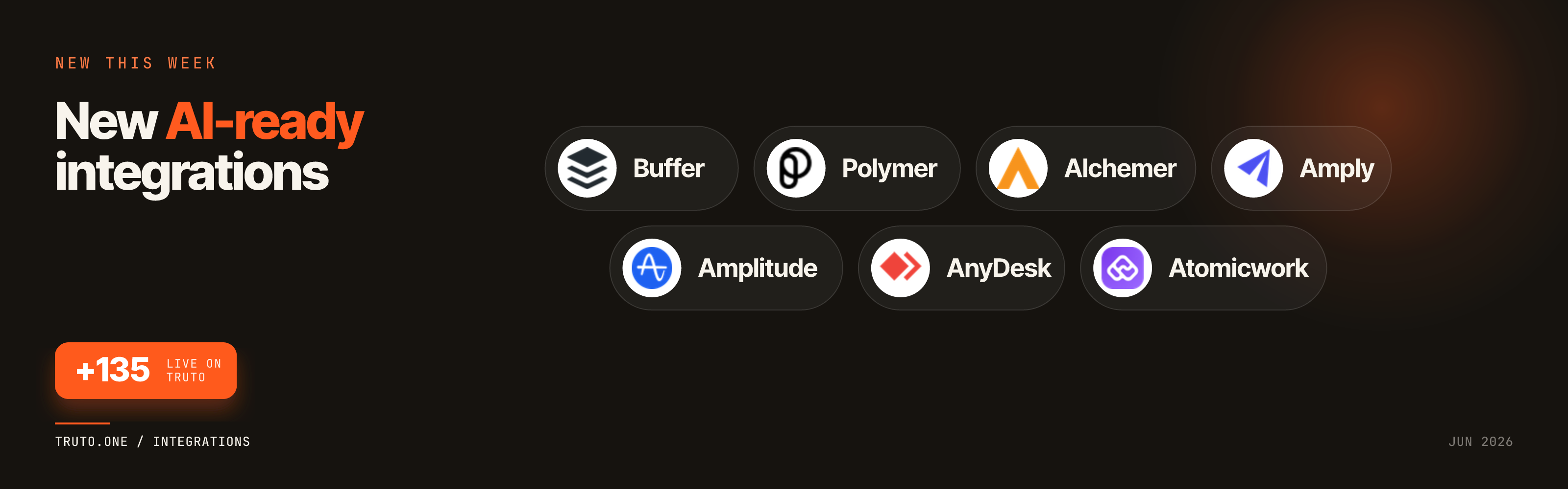 New AI-ready integrations: Buffer, Polymer, Alchemer, and 4 more