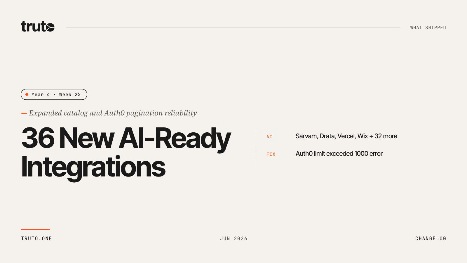 36 New AI-Ready Integrations — Truto product update