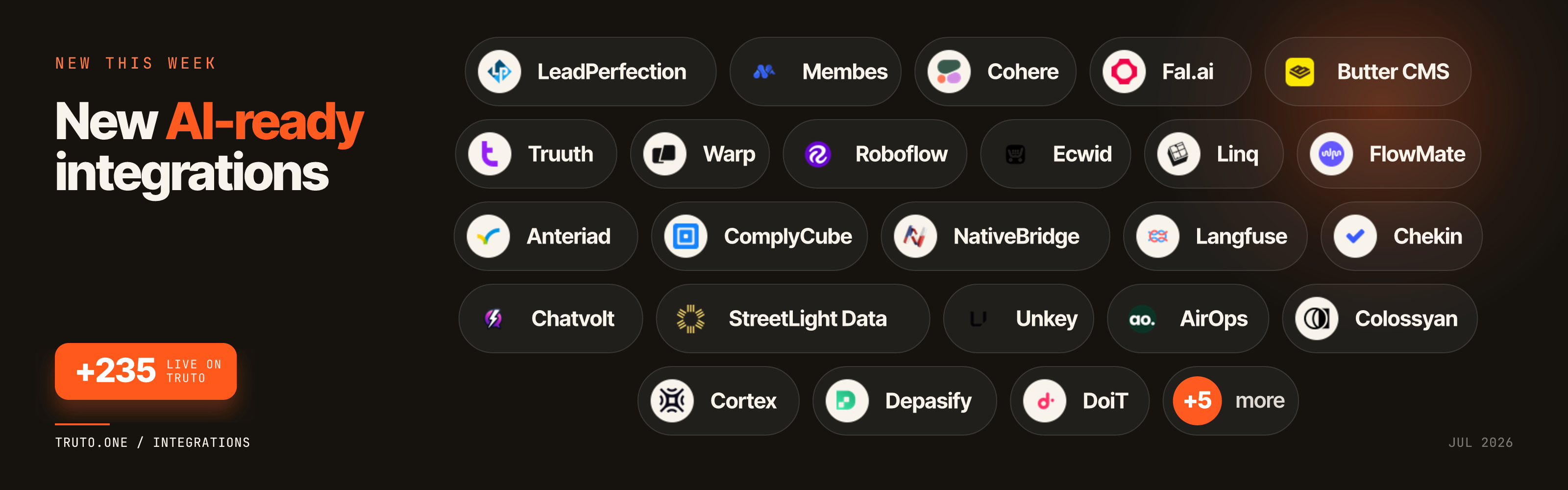 New AI-ready integrations: LeadPerfection, Membes, Cohere, and 26 more