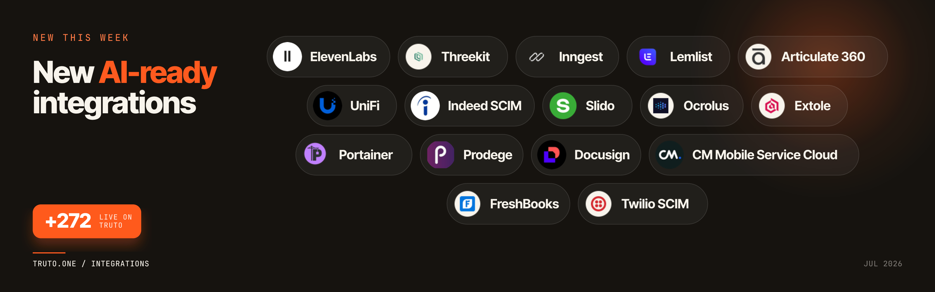 New AI-ready integrations: ElevenLabs, Threekit, Inngest, and 13 more