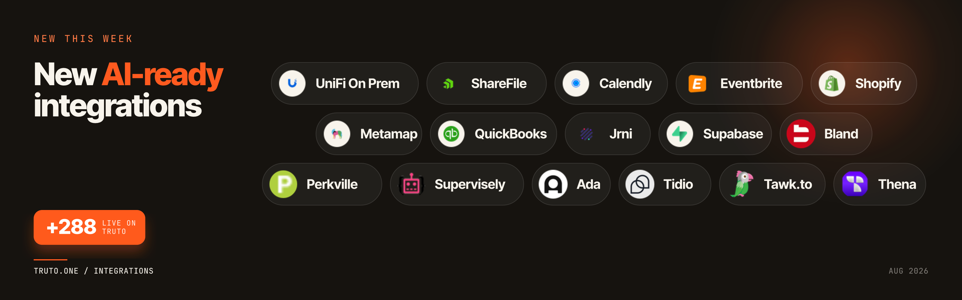 New AI-ready integrations: UniFi On Prem, ShareFile, Calendly, and 13 more
