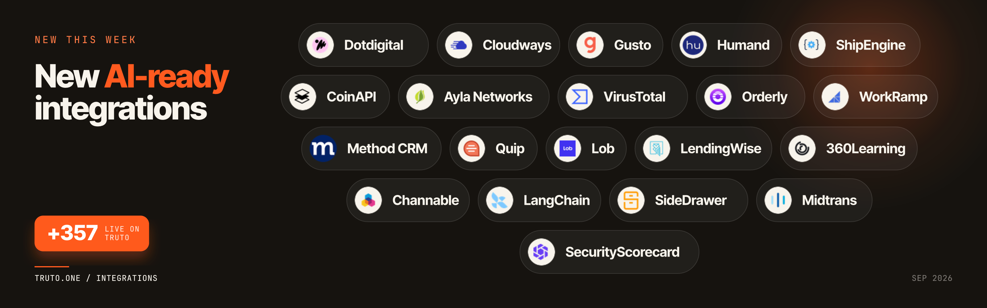 New AI-ready integrations: Dotdigital, Cloudways, Gusto, and 17 more