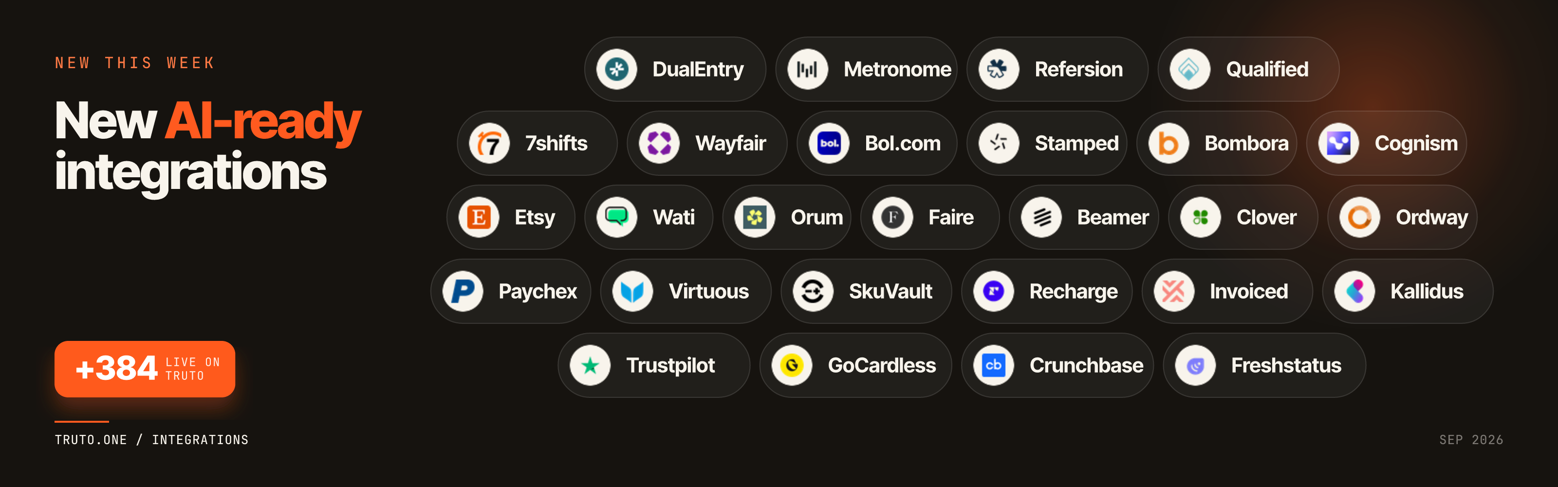 New AI-ready integrations: 7shifts, DualEntry, Beamer, and 24 more