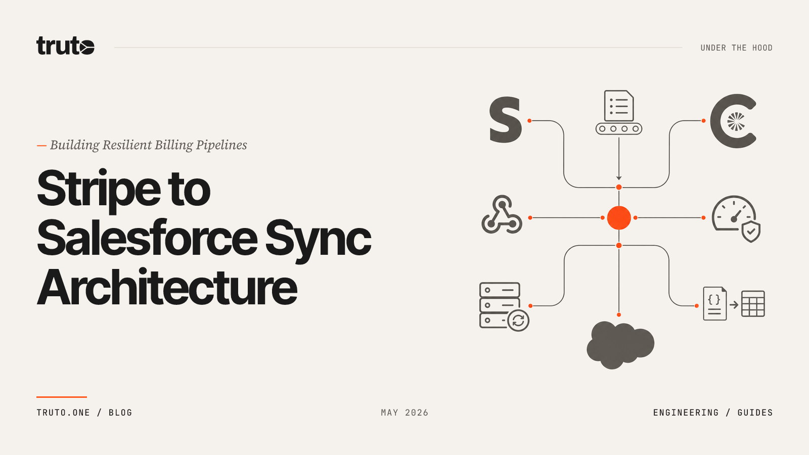 Architecting Stripe and Chargebee to Salesforce Syncs for Churn Prediction