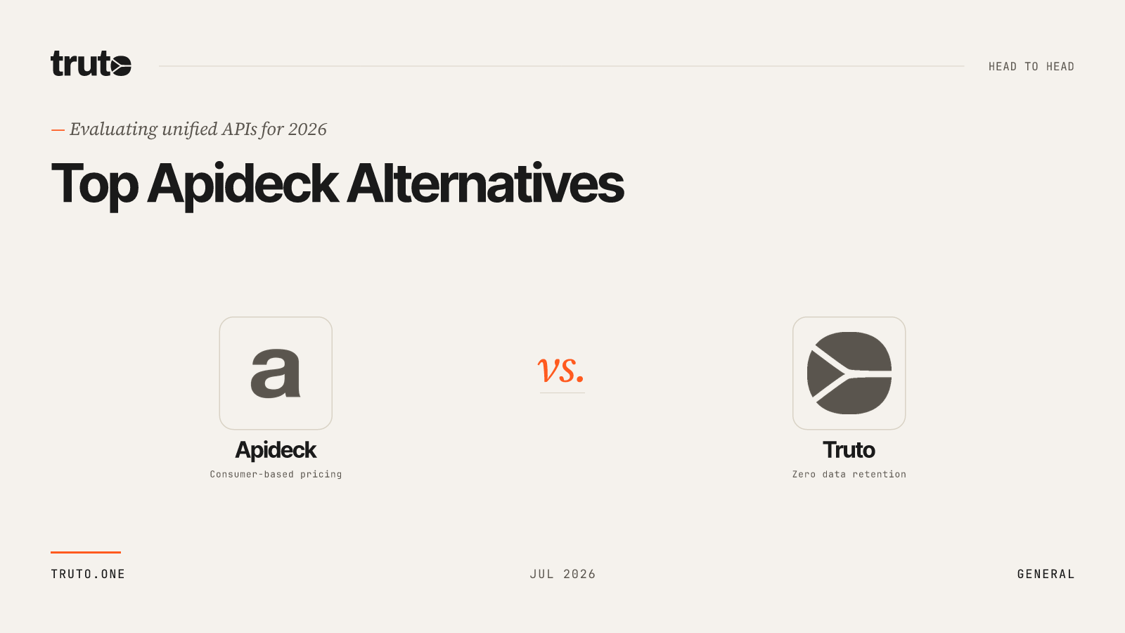 Top 5 Apideck Alternatives for B2B SaaS Integrations (2026)