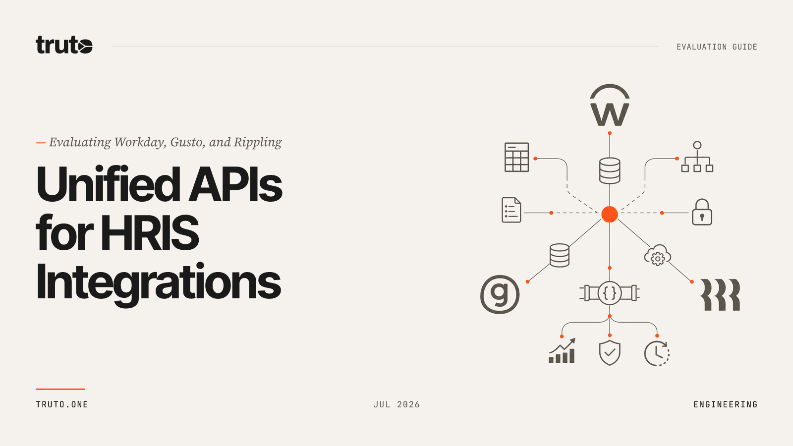 Best Unified API for HRIS Integrations: Workday, Gusto & Rippling (2026)