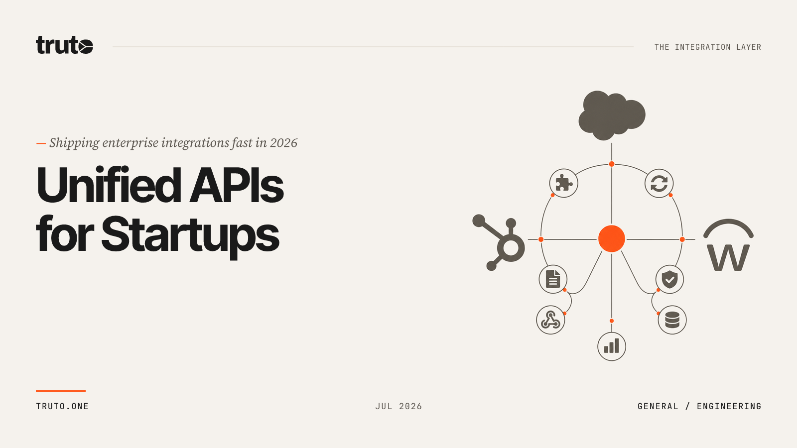 Best Unified API for Startups: Shipping Integrations Fast in 2026