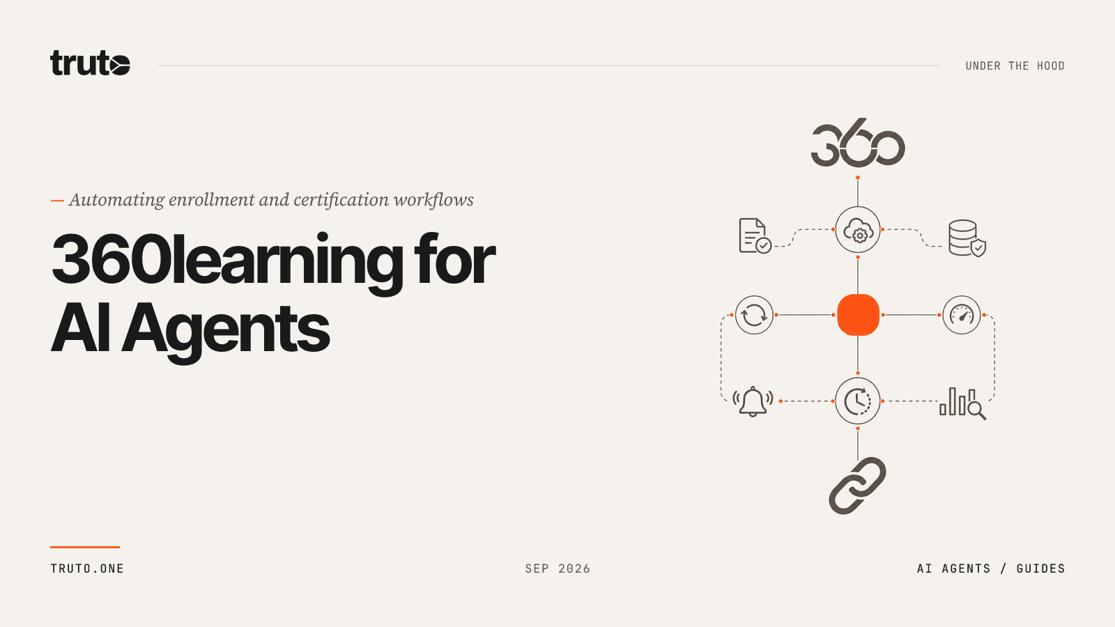 Connect 360learning to AI Agents: Automate Enrollment and Certs