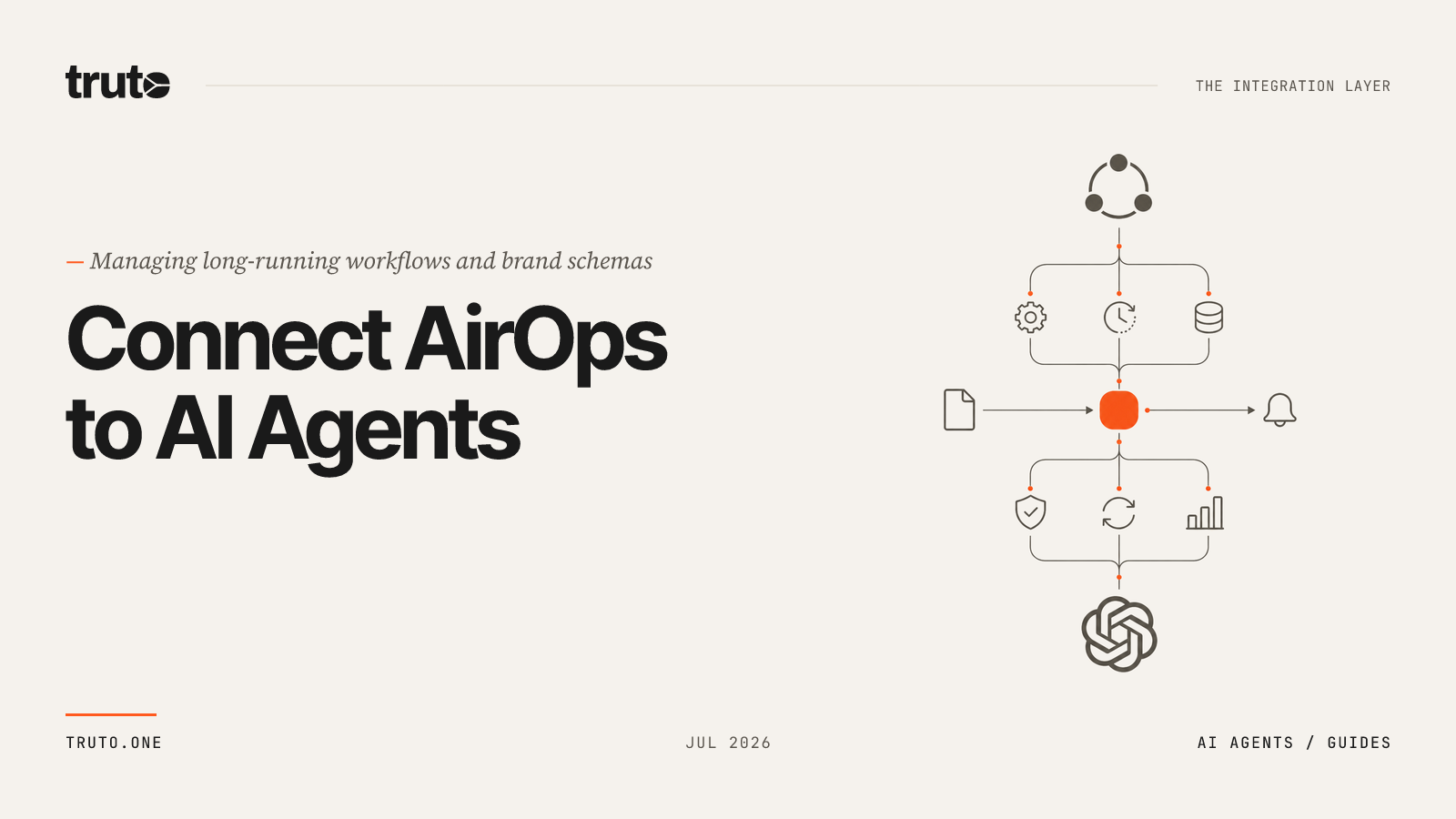 Connect AirOps to AI Agents: Execute Workflows & Brand Content