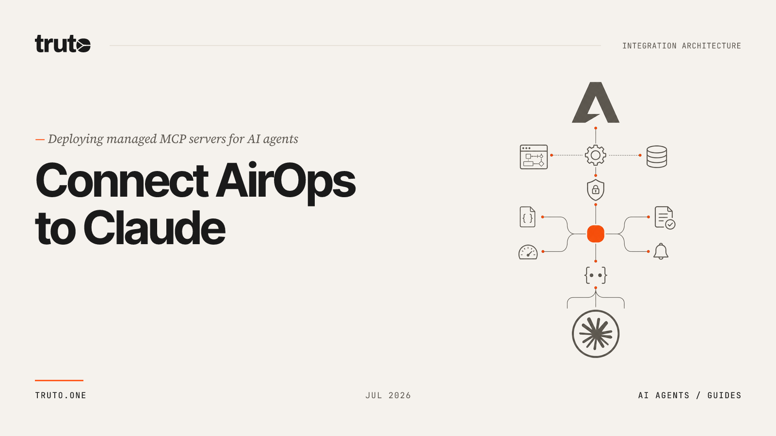 Connect AirOps to Claude: Search Knowledge Bases and Analyze SEO