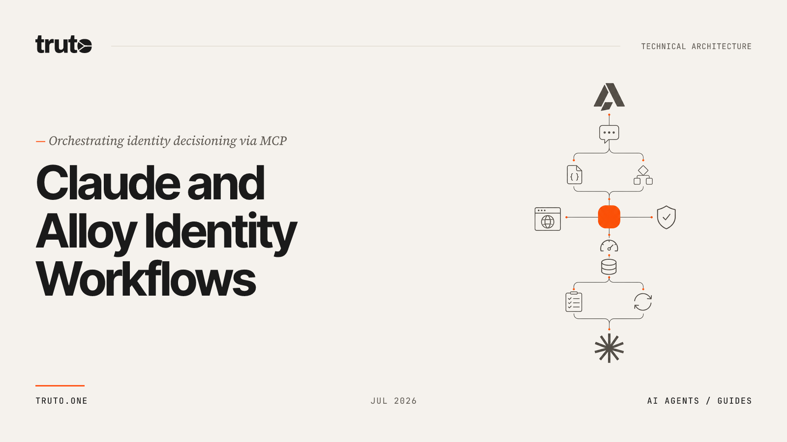Connect Alloy to Claude: Manage Onboarding Journeys & Compliance