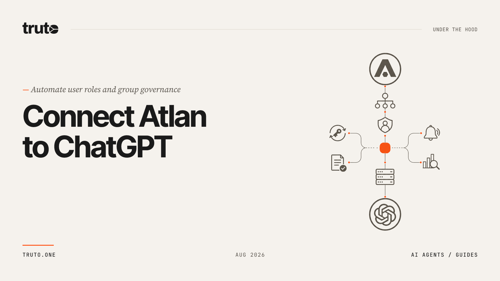 Connect Atlan to ChatGPT: Manage User Roles and Group Governance