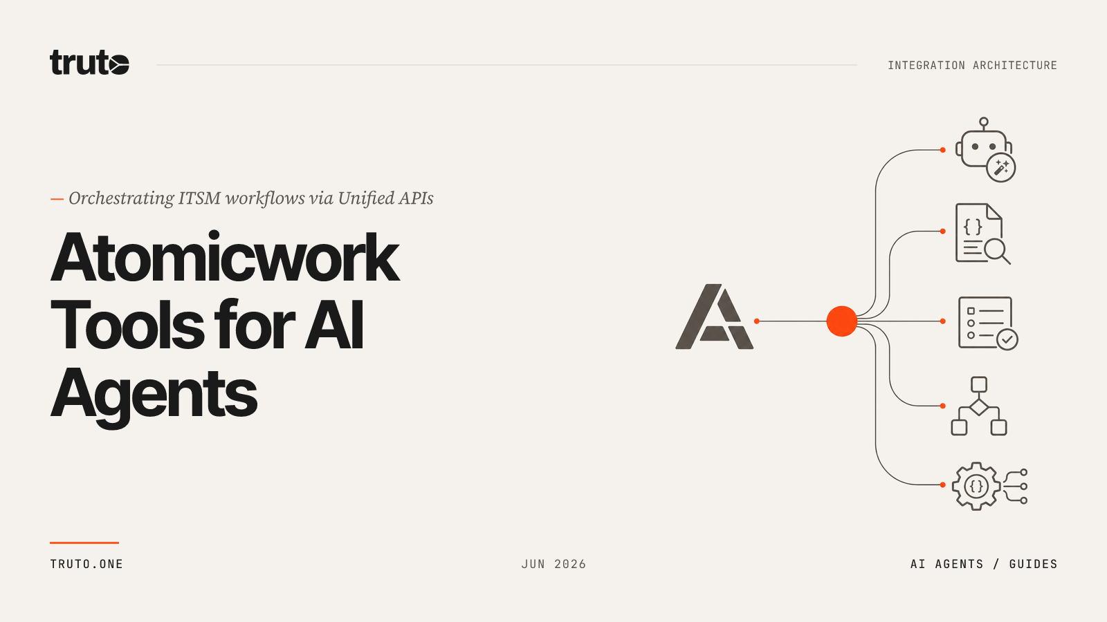 Connect Atomicwork to AI Agents: Sync Service Catalogs & User Data
