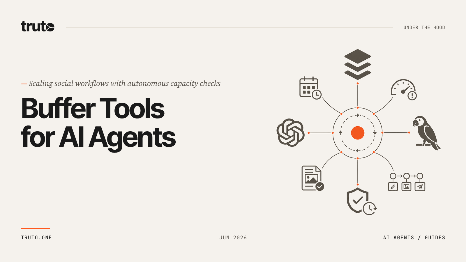 Connect Buffer to AI Agents: Automate Posting & Capacity Checks