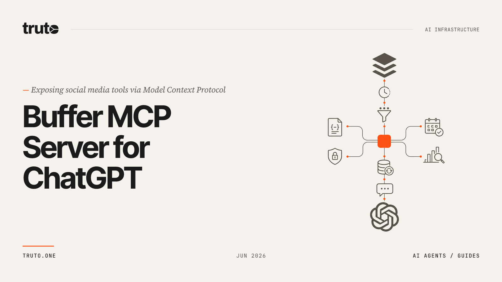 Connect Buffer to ChatGPT: Schedule Posts & Draft Content Ideas