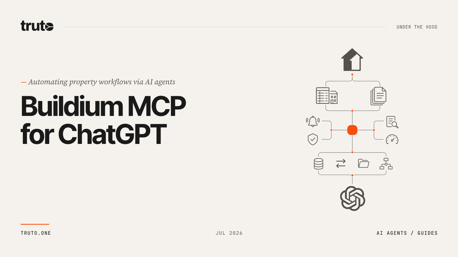 Connect Buildium to ChatGPT: Manage Properties, Leases & Associations