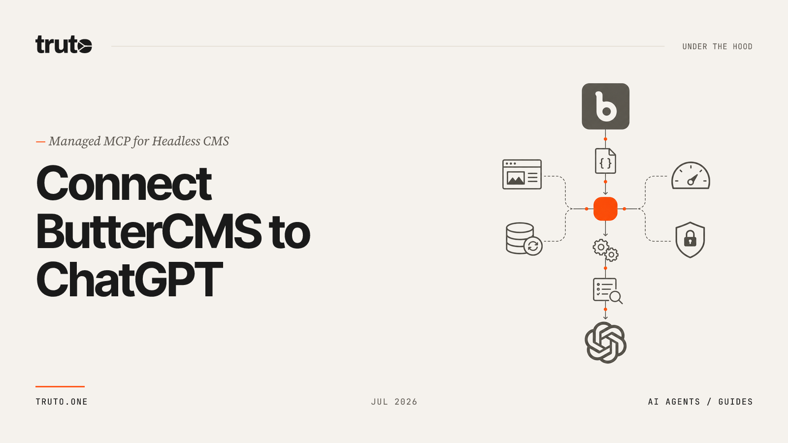 Connect ButterCMS to ChatGPT: Manage Content & SEO via MCP