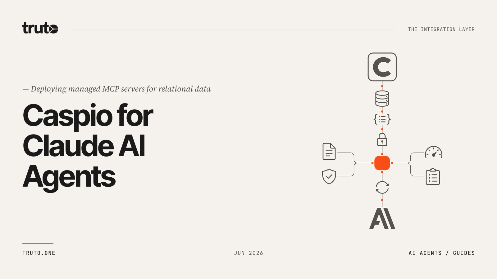 Connect Caspio to Claude: Sync Webhooks, Users, and DataPages
