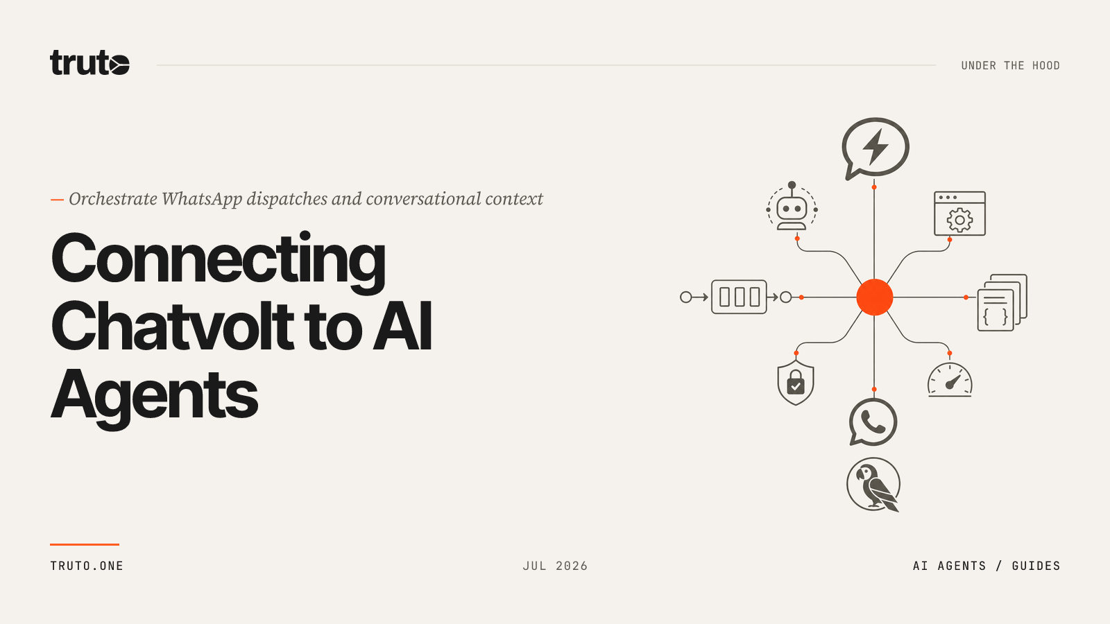 Connect Chatvolt to AI Agents: Orchestrate Dispatches and WhatsApp