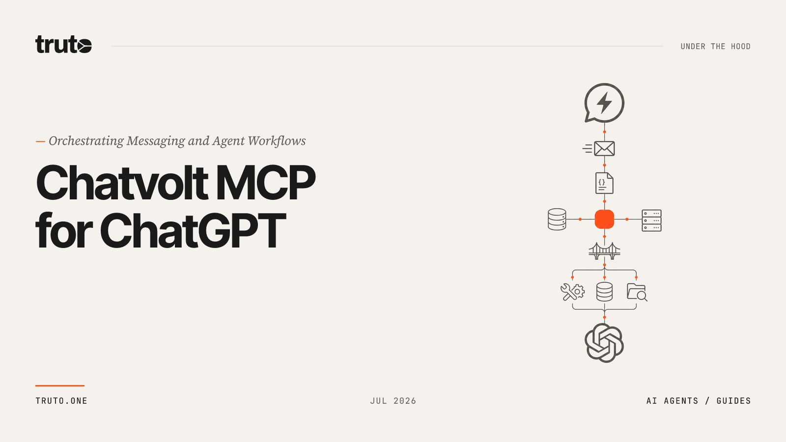 Connect Chatvolt to ChatGPT: Manage AI Agents and Messaging Flows