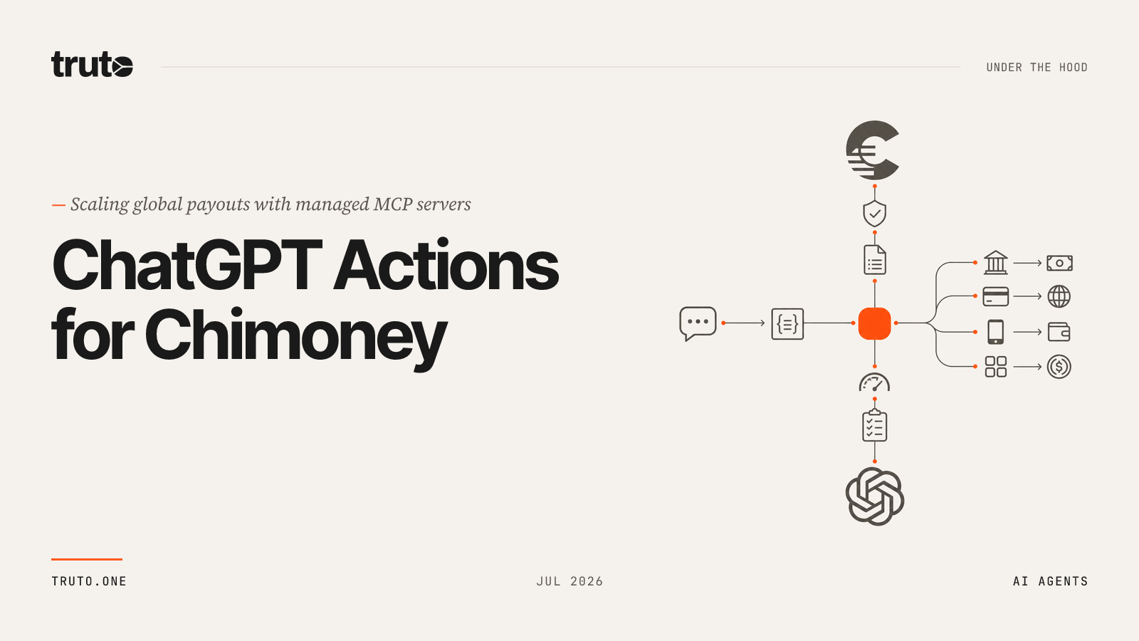 Connect Chimoney to ChatGPT: Automate Global Payouts & Transfers