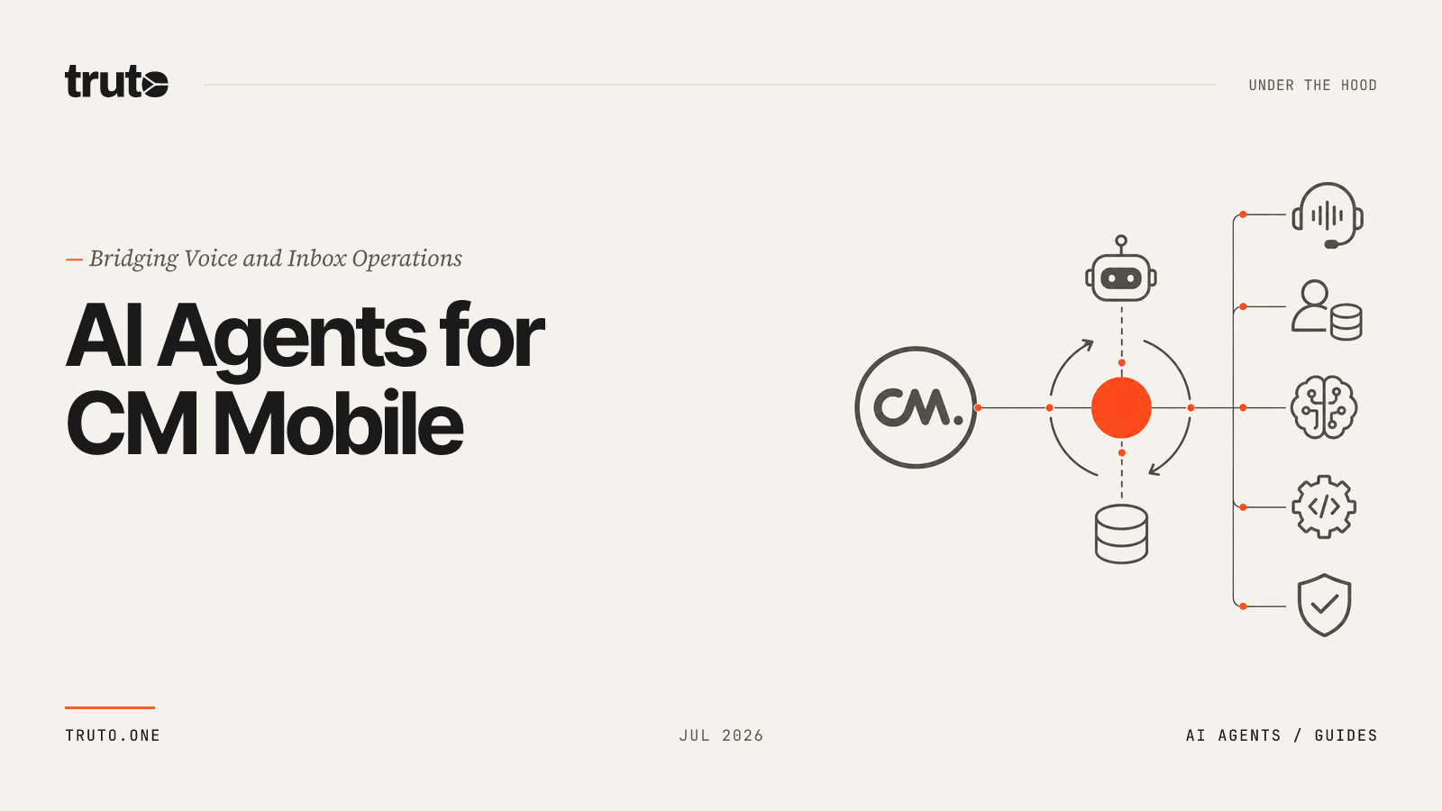 Connect CM Mobile Service Cloud to AI Agents: Voice & Inbox Actions