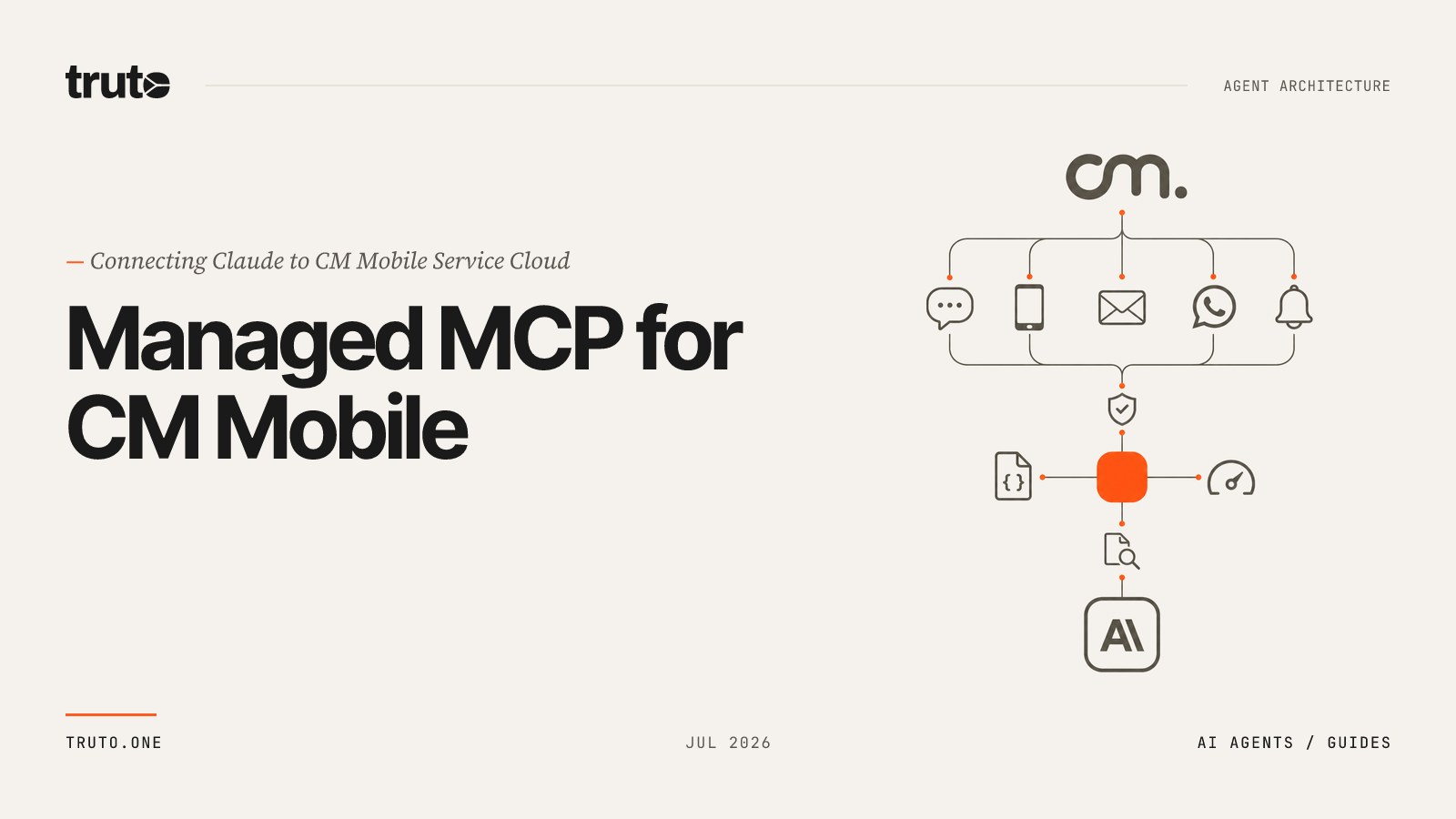 Connect CM Mobile Service Cloud to Claude: Sync Chats & Customers