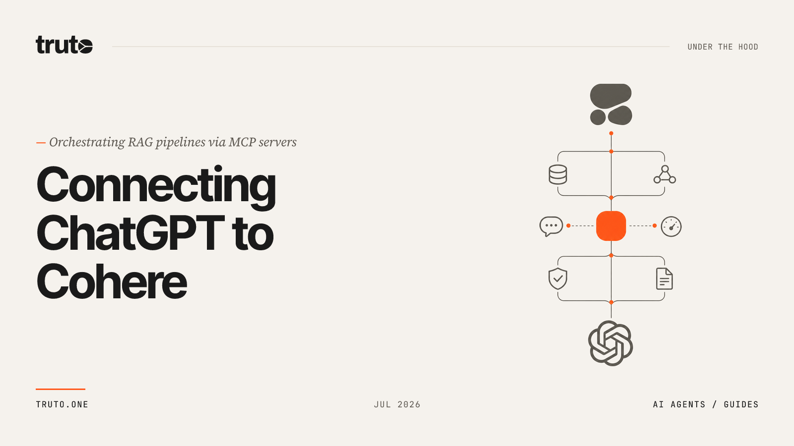 Connect Cohere to ChatGPT: Generate Text and Rerank Search Results