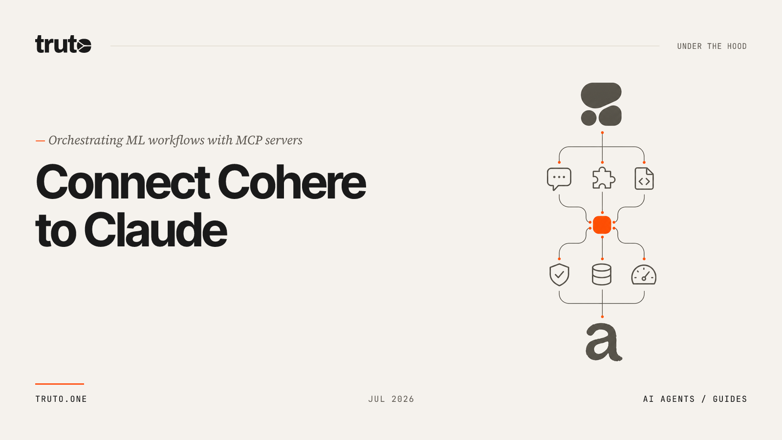 Connect Cohere to Claude: Transcribe Audio and Train Custom Models