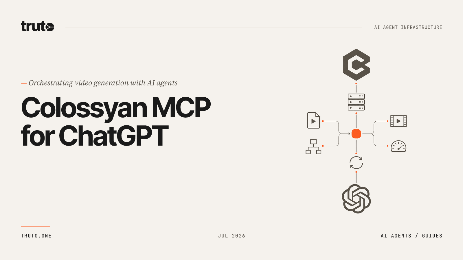 Connect Colossyan to ChatGPT: Create Videos and Manage Digital Actors