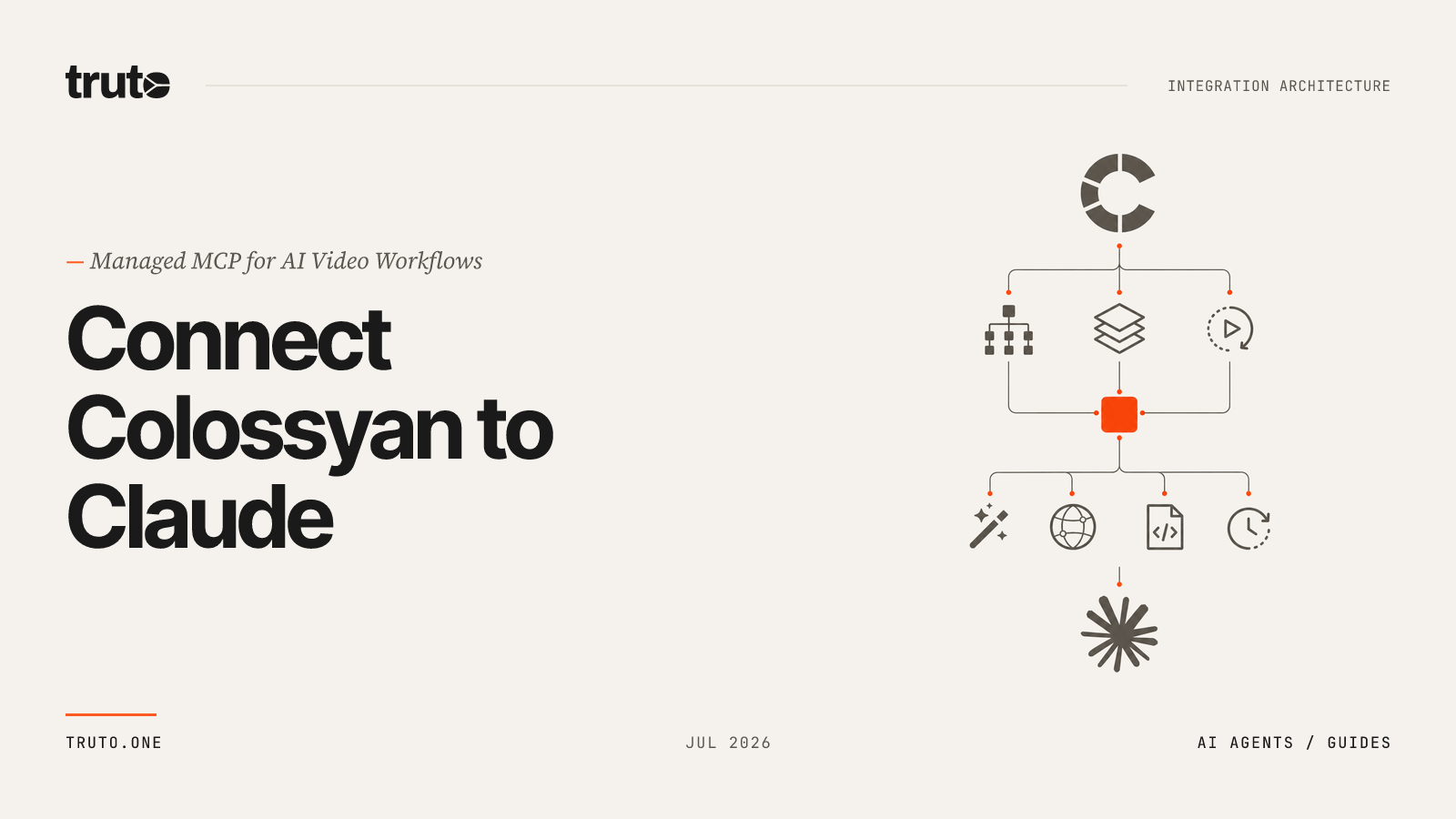 Connect Colossyan to Claude: Turn knowledge into video drafts