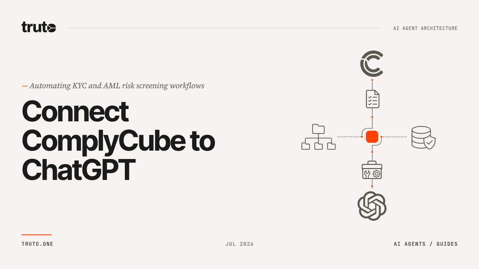 Connect ComplyCube to ChatGPT: Automate KYC and AML Risk Screening