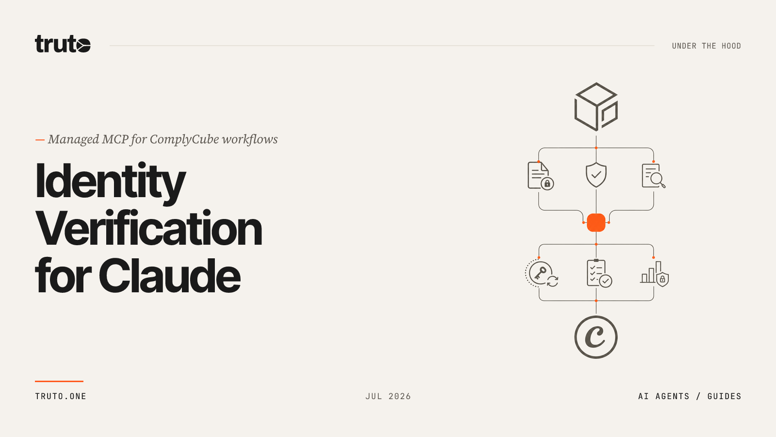 Connect ComplyCube to Claude: Manage Identity and Document Verification