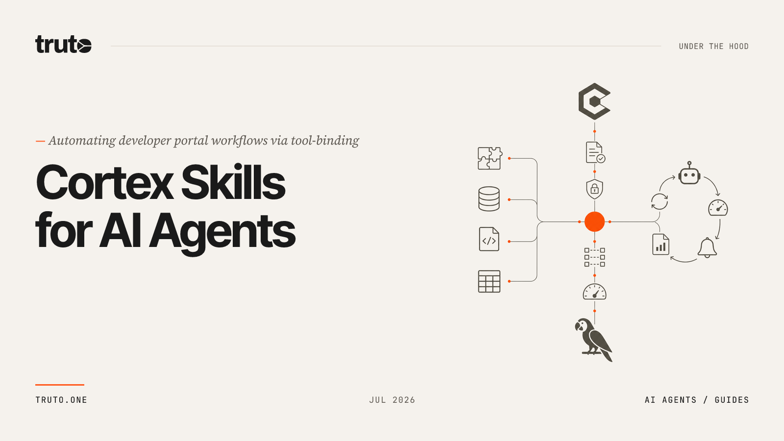 Connect Cortex to AI Agents: Automate Workflows and Tool Configs
