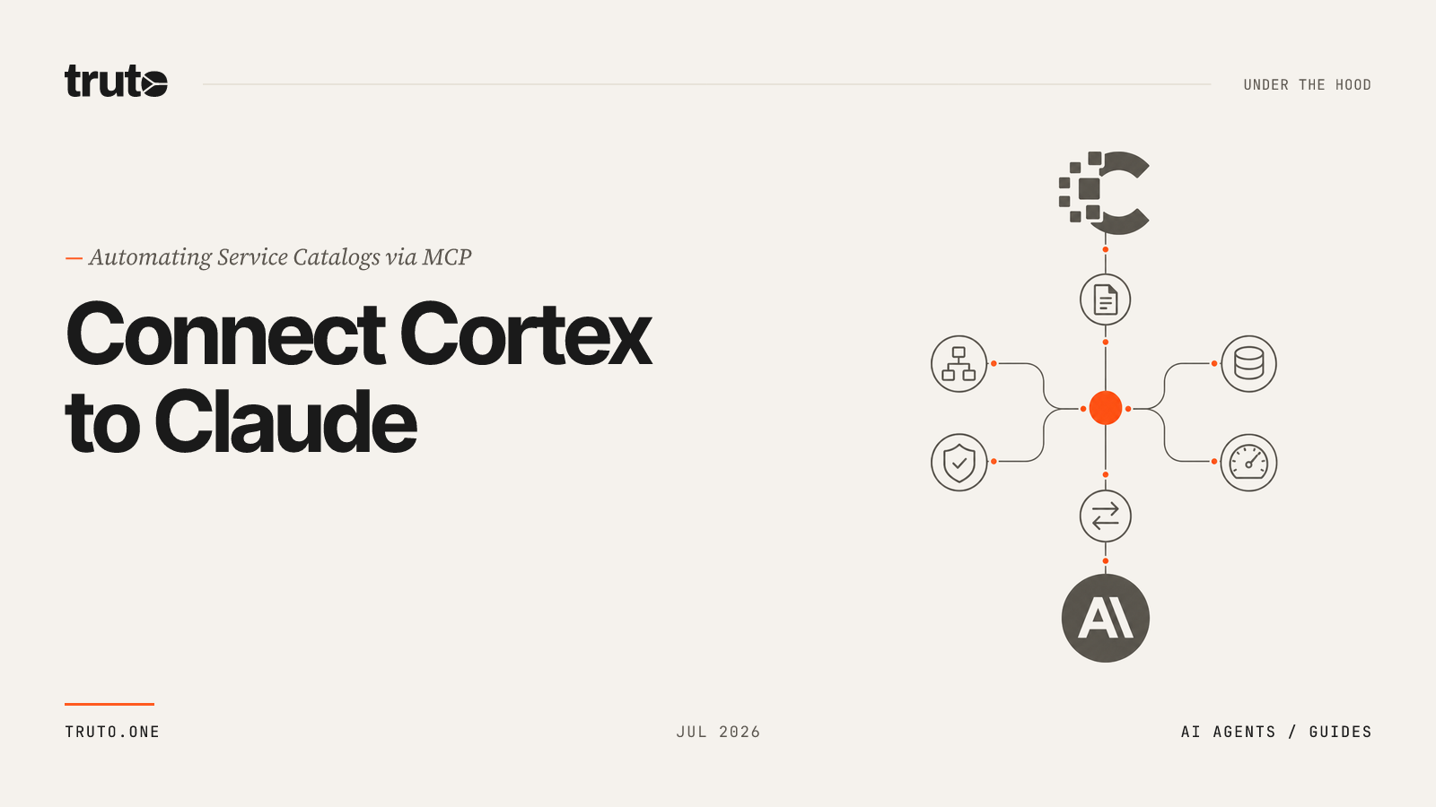 Connect Cortex to Claude: Manage Service Catalogs and Dependencies