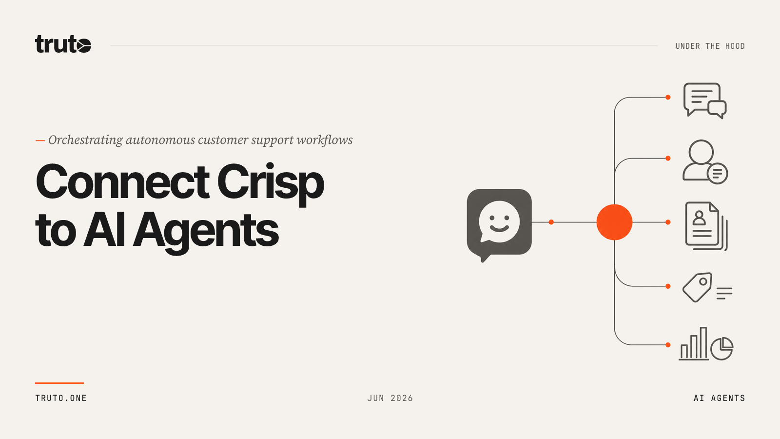 Connect Crisp to AI Agents: Control Live Chat, Visitors, and Analytics