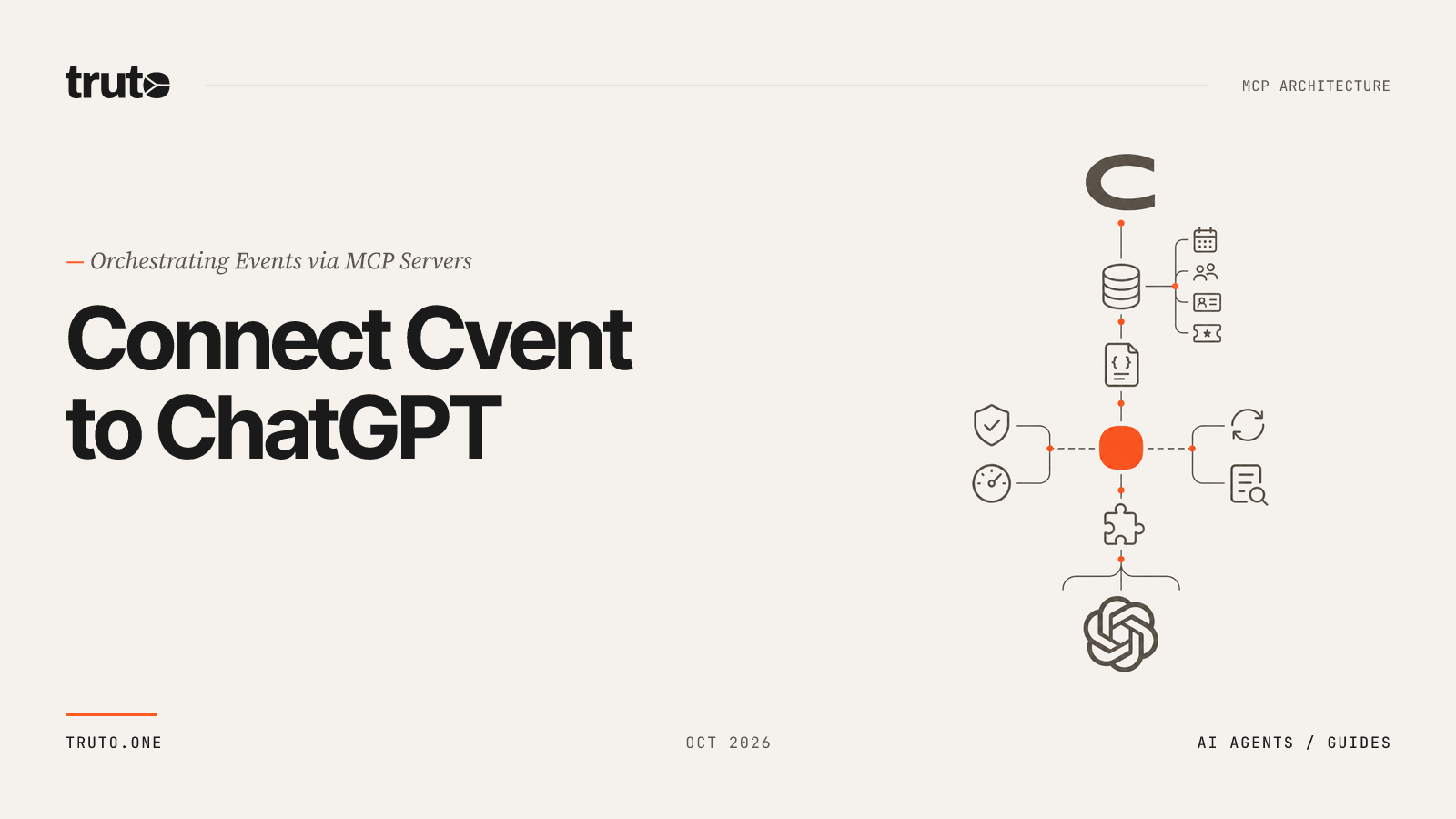 Connect Cvent to ChatGPT: Manage Events, Attendees & Registration