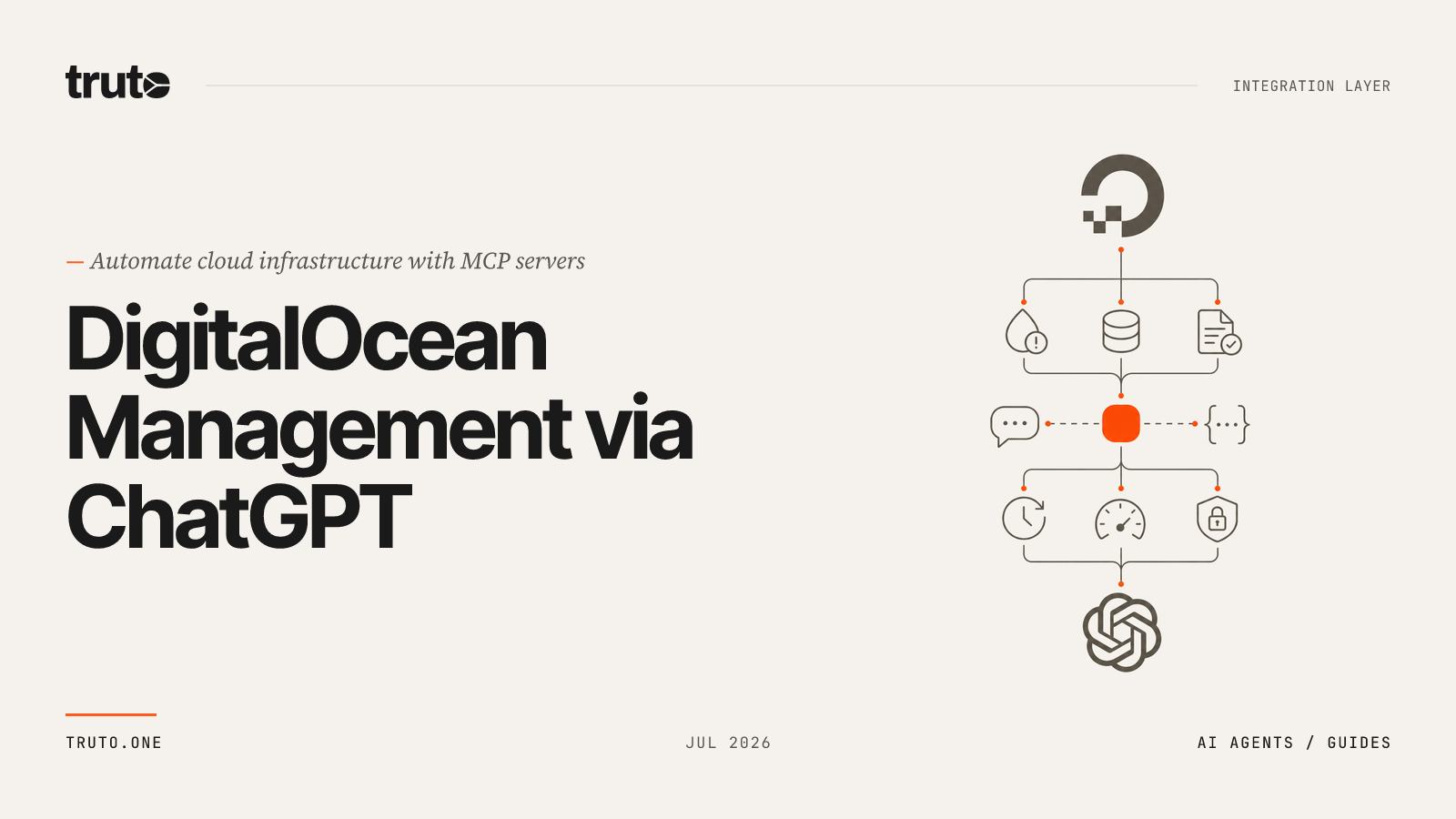 Connect DigitalOcean to ChatGPT: Manage Servers and Deploy Apps