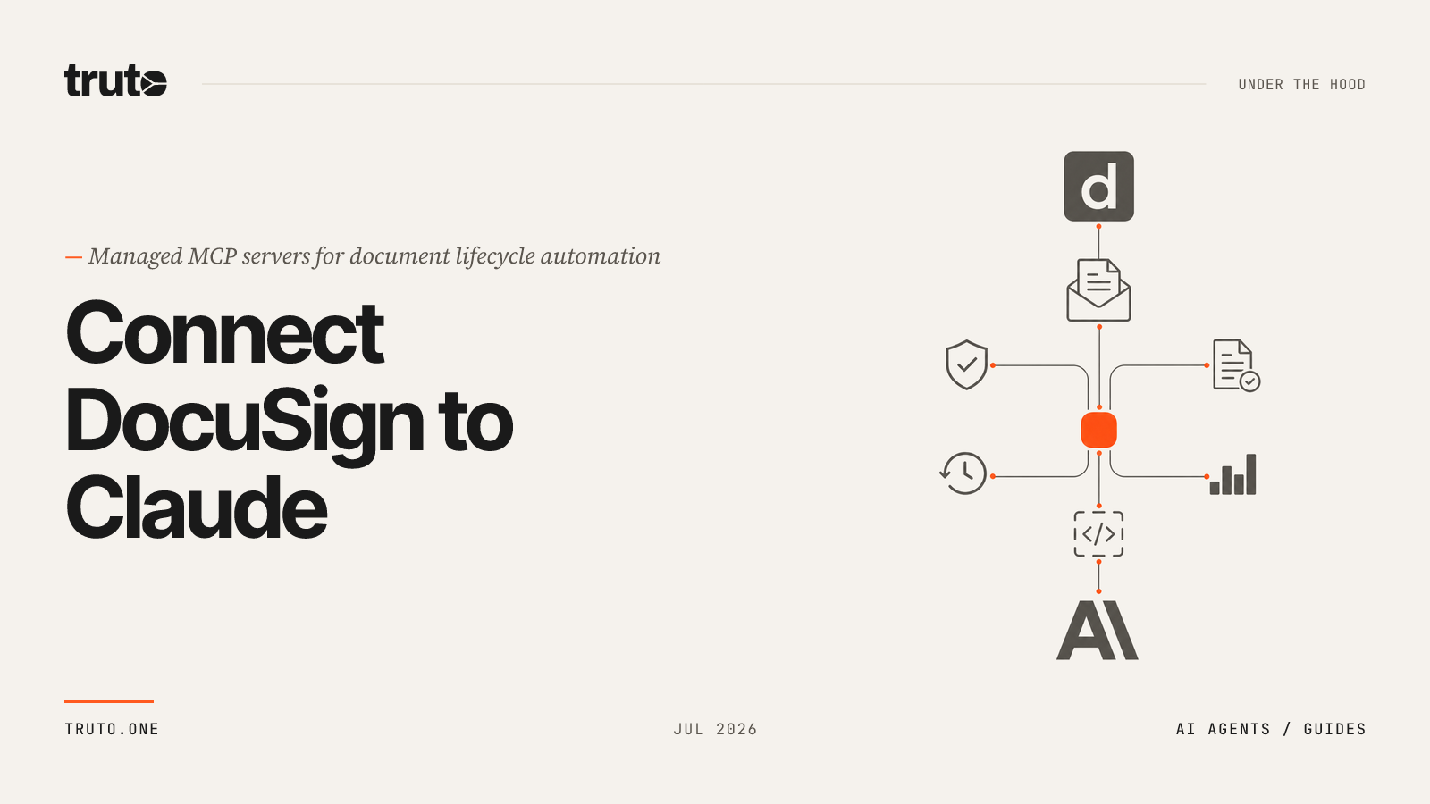 Connect DocuSign to Claude: Automate document workflows and templates