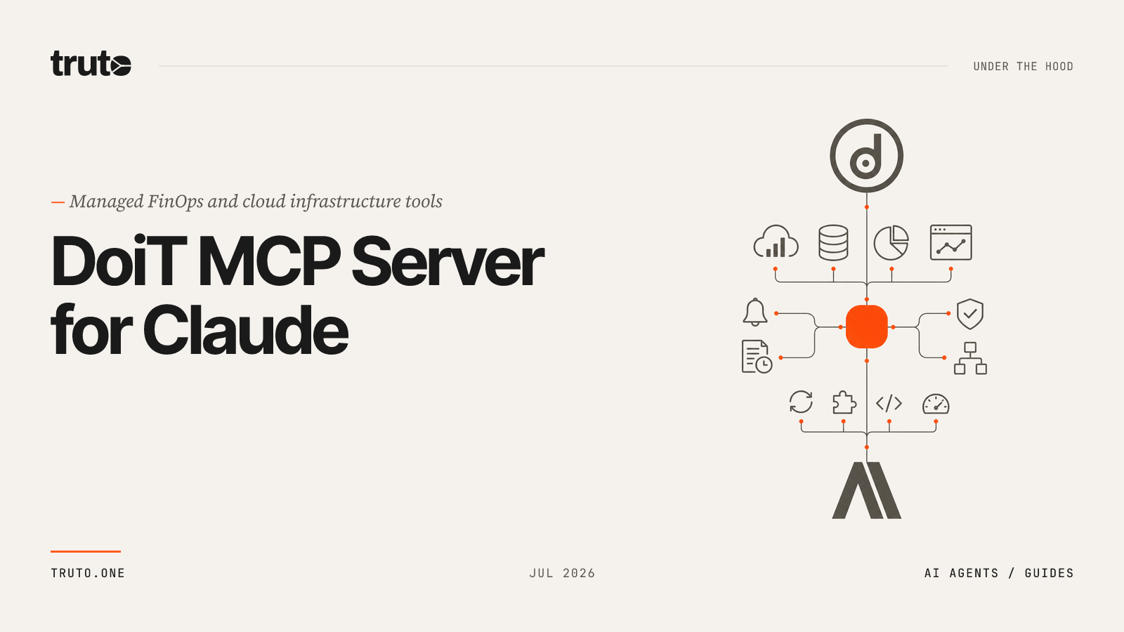 Connect DoiT to Claude: View Cloud Diagrams and Support Tickets