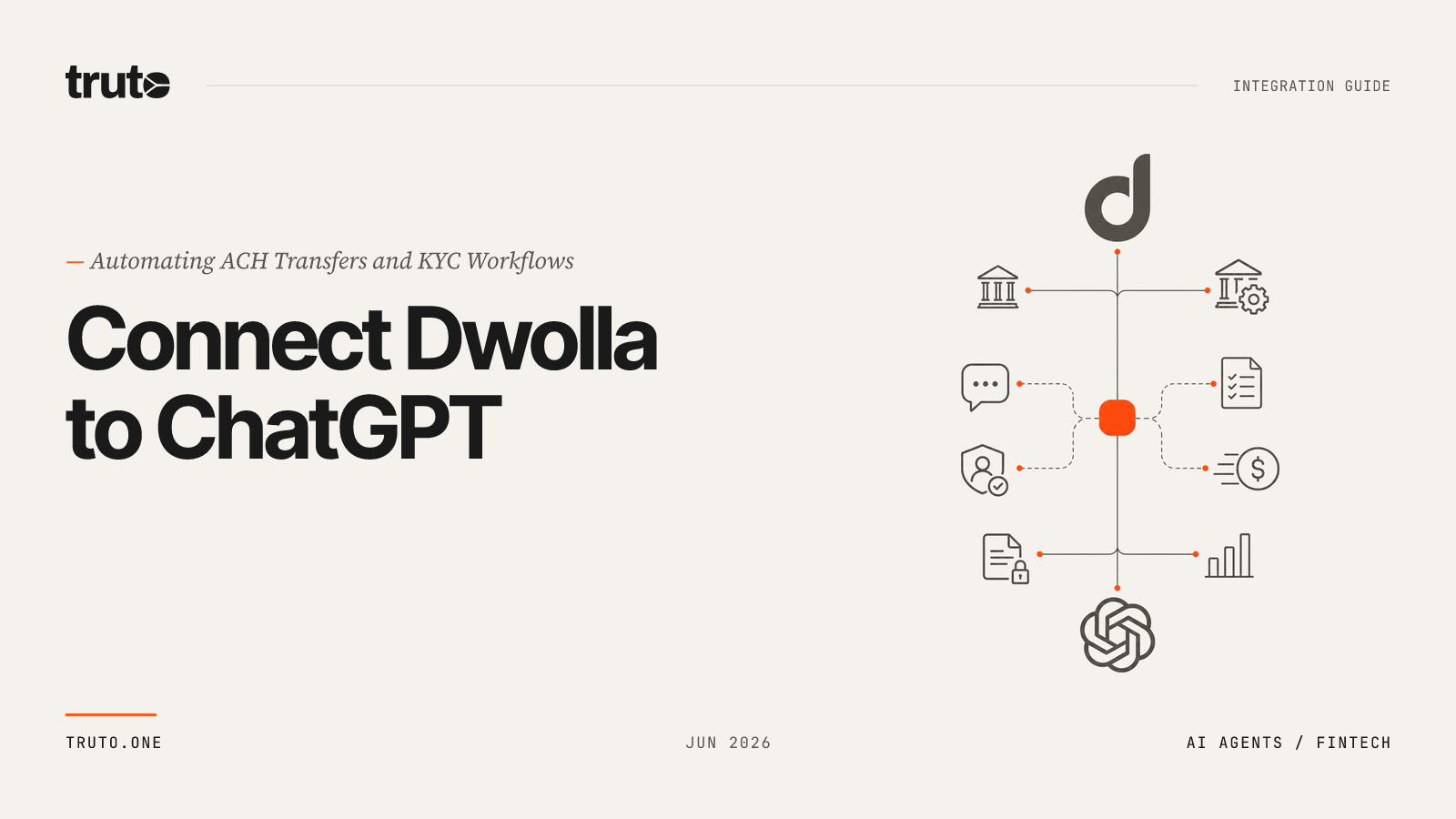 Connect Dwolla to ChatGPT: Manage ACH Transfers & Customer KYC