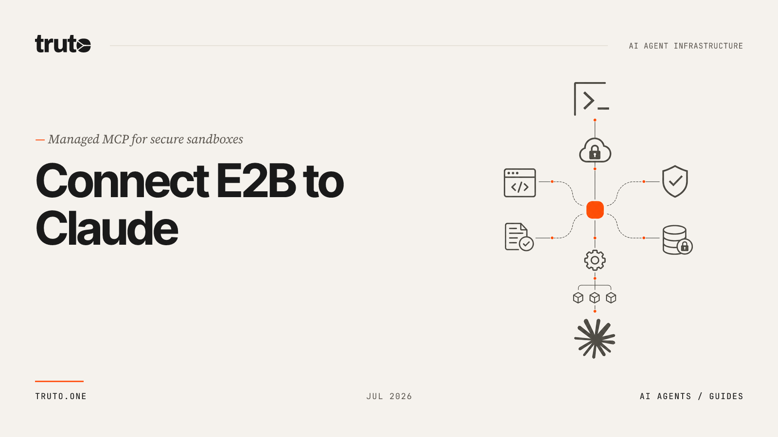 Connect E2B to Claude: Automate filesystem tasks and template builds