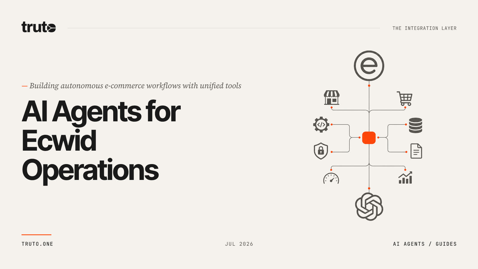 Connect Ecwid to AI Agents: Automate Sales, Store Ops, and Data