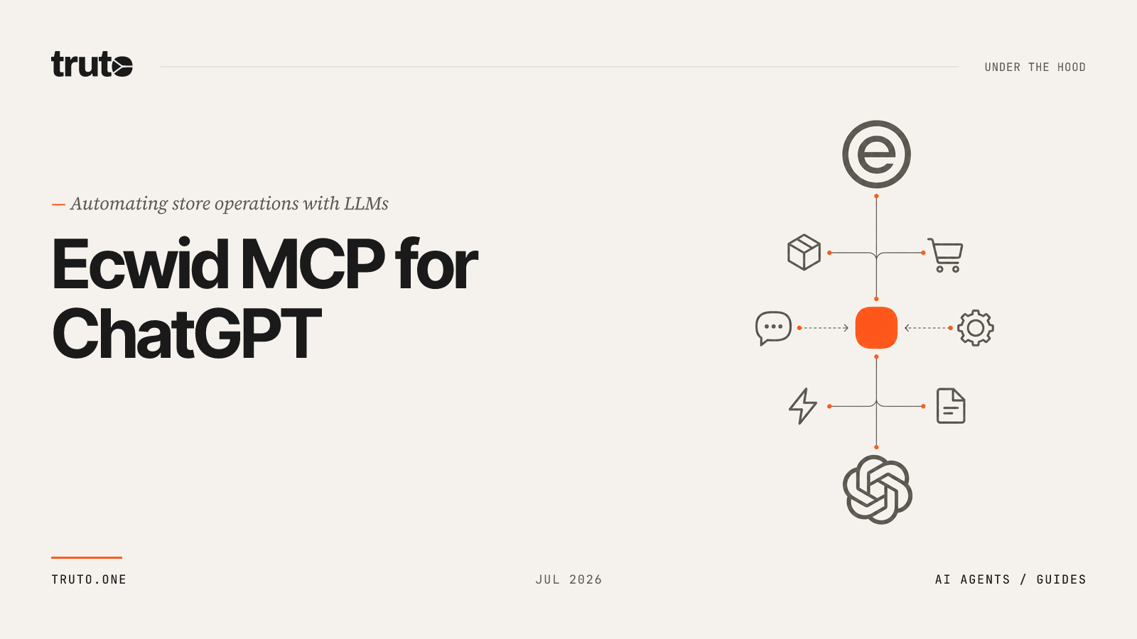 Connect Ecwid to ChatGPT: Manage Orders, Products, and Inventory