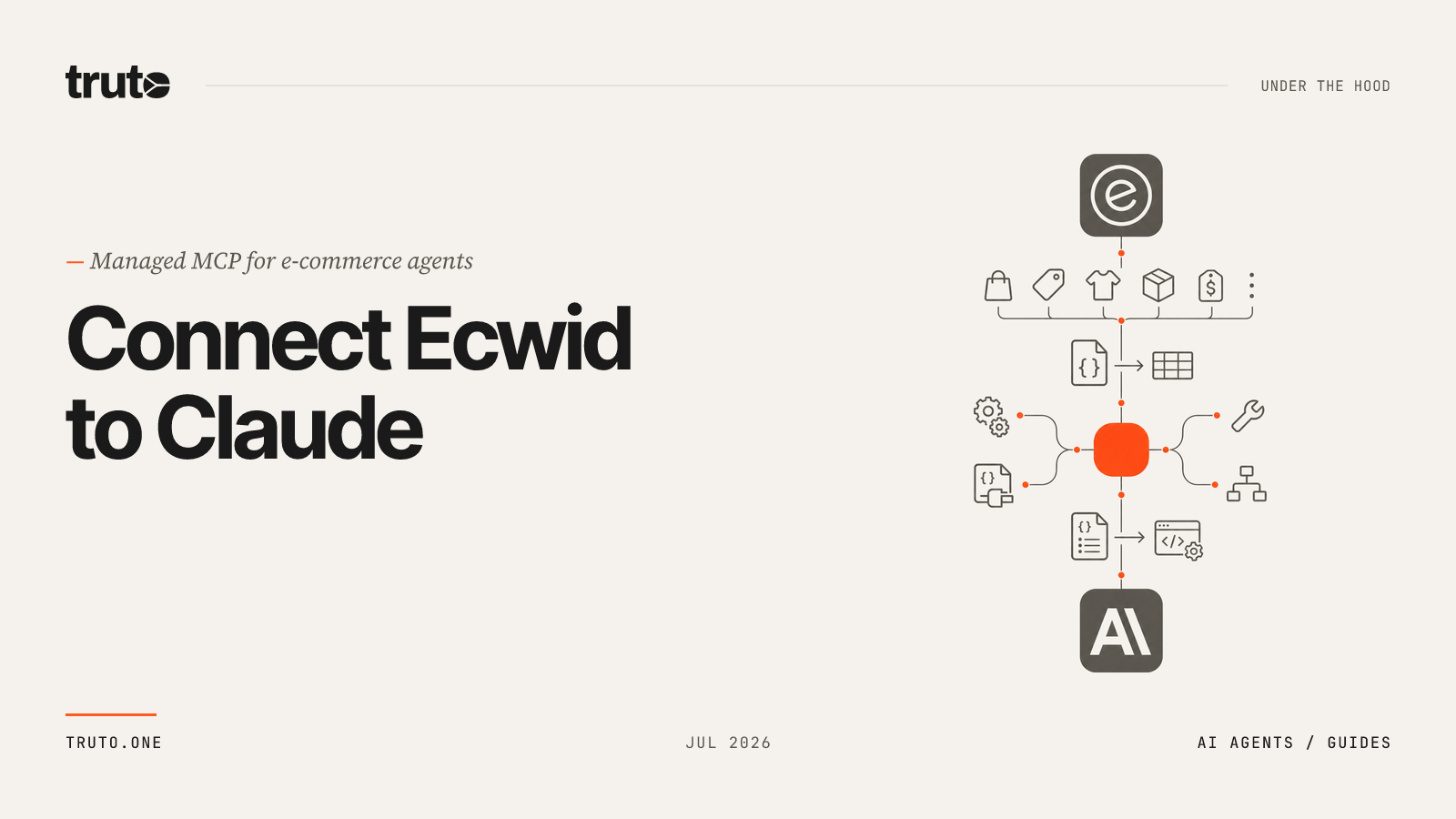 Connect Ecwid to Claude: Handle Customers, Reviews, and Marketing