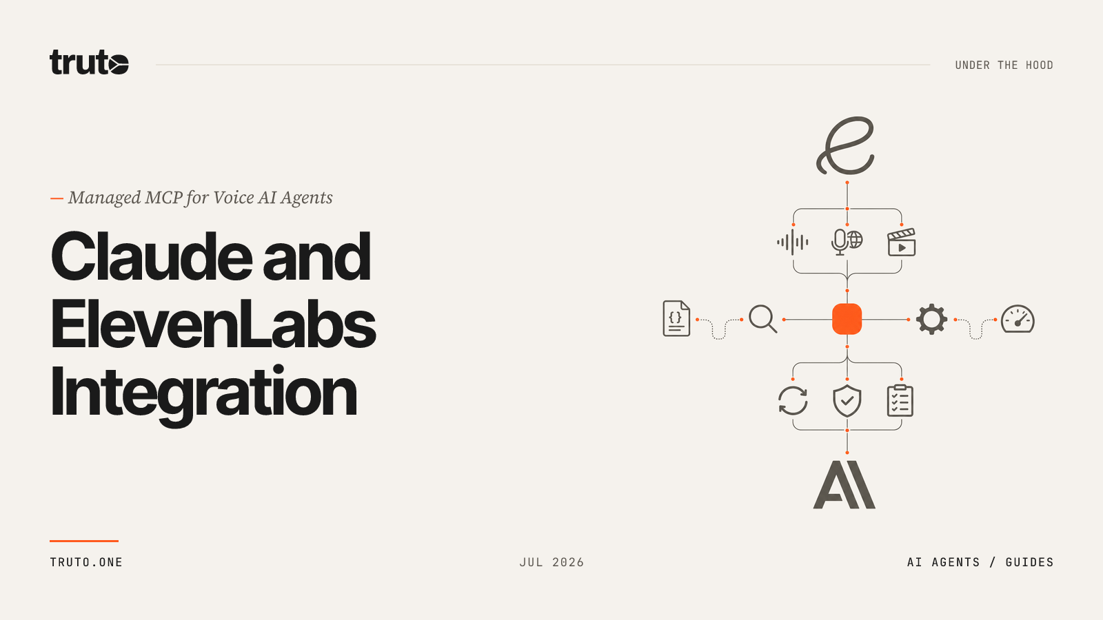 Connect ElevenLabs to Claude: Manage Studio Projects & AI Agents