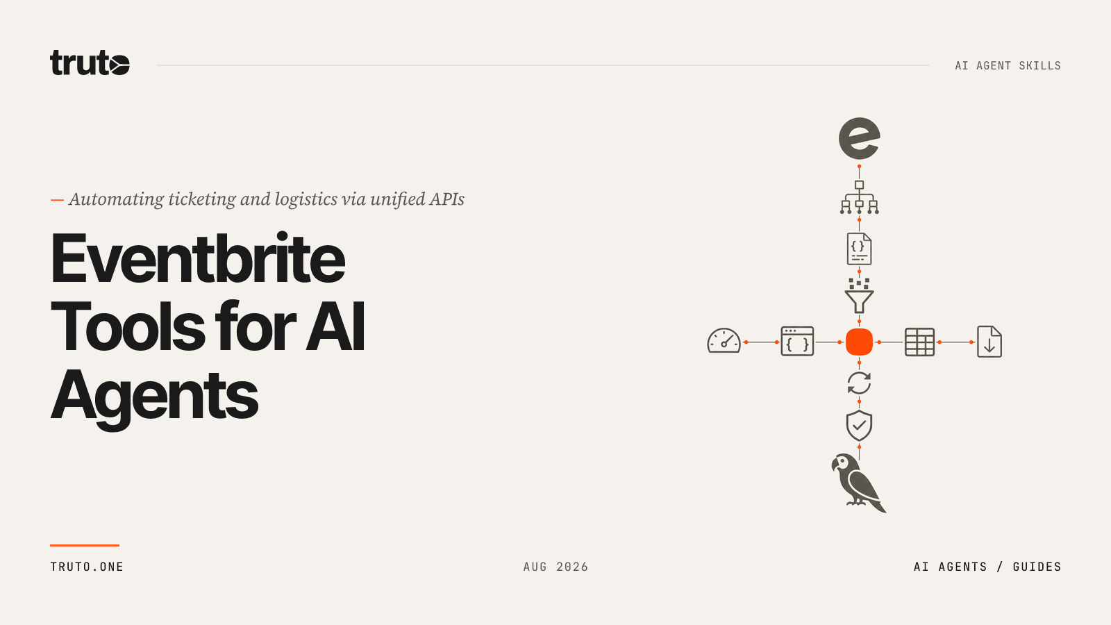 Connect Eventbrite to AI Agents: Automate ticketing and logistics