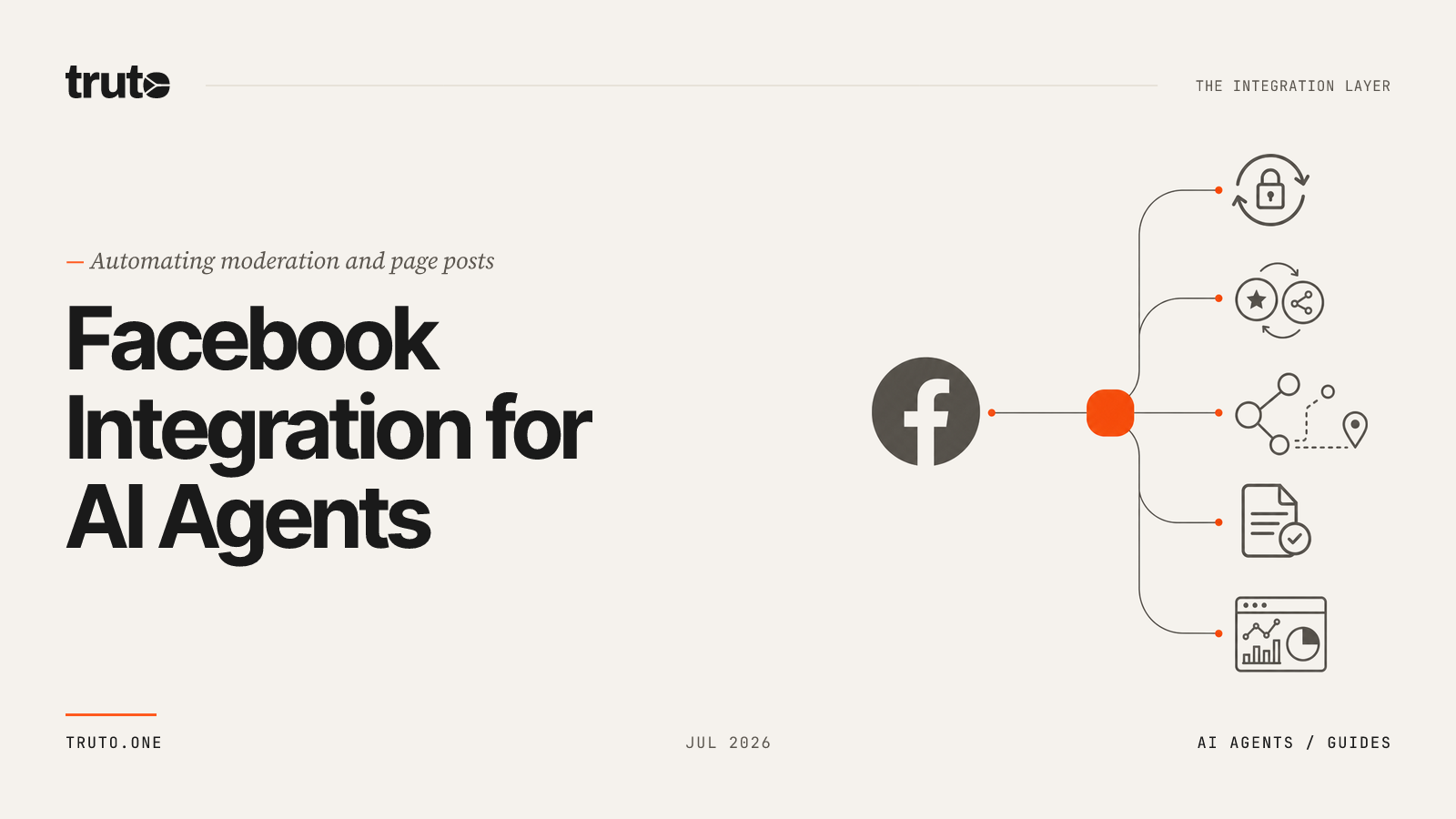 Connect Facebook to AI Agents: Automate Page Posts and Moderation