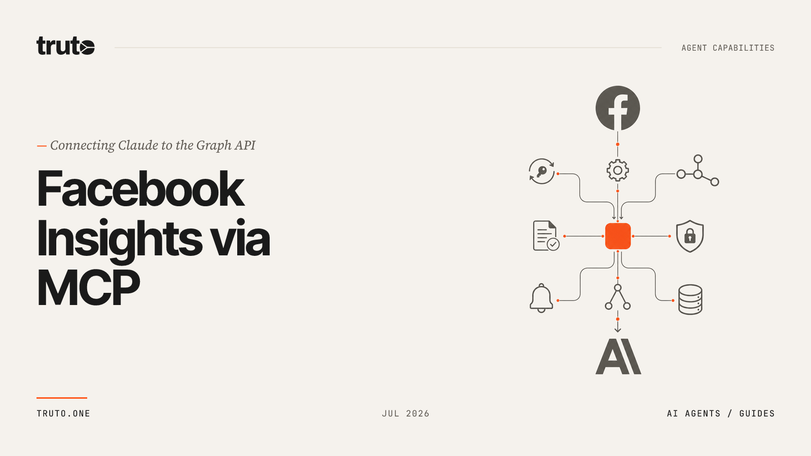Connect Facebook to Claude: Analyze Page Metrics and Insights